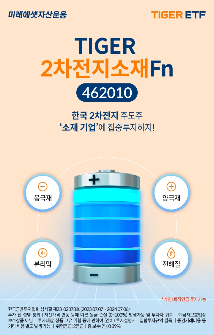 미래에셋운용 ‘TIGER 2차전지소재Fn ETF’ 신규 상장
