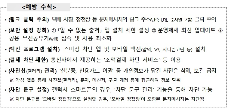 (제공=대구경찰청)