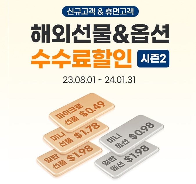 미래에셋증권, 해외선물, 해외옵션 수수료할인 이벤트 진행