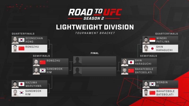 ROAD TO UFC 시즌 2 준결승 라이트급 대진표.