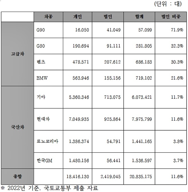(제공=진보당 대변인실)