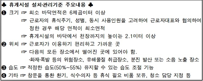 휴게시설 설치·관리기준 주요내용