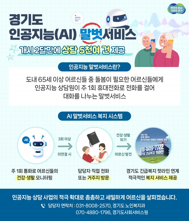 AI 말벗서비스 안내