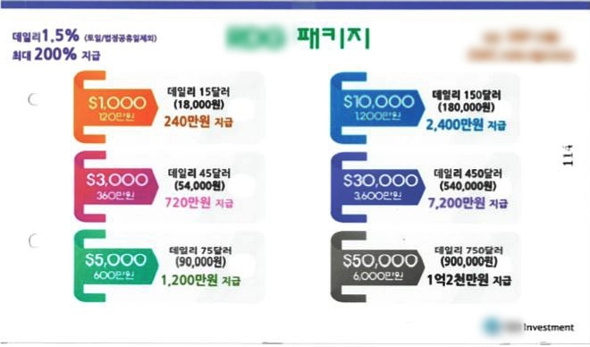 (제공=경남경찰청)