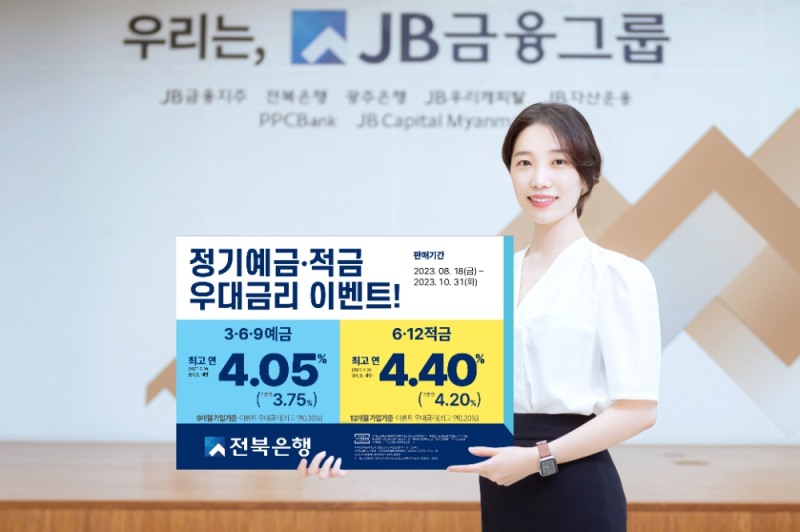 전북은행, JB플러스 정기예금(3·6·9)·적금(6·12) 단기우대 이벤트 시행