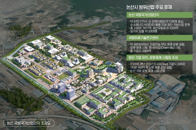 美 헌츠빌처럼…‘K-방산’ 메카 논산 부동산 주목