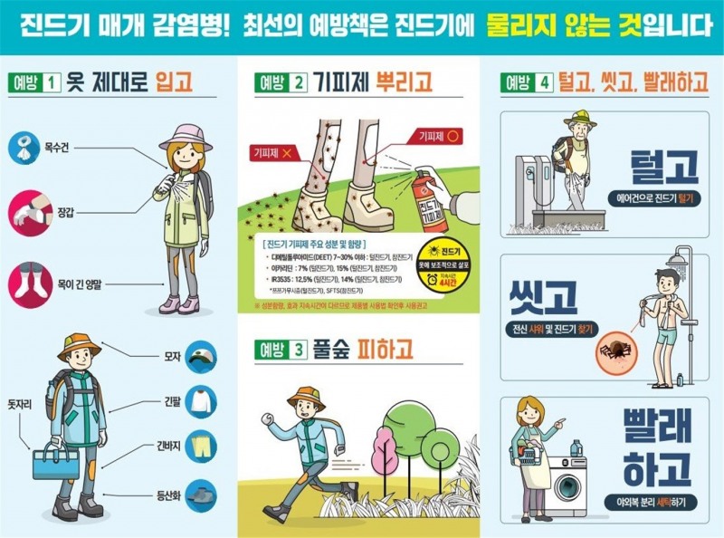 (제공=부산 기장군)