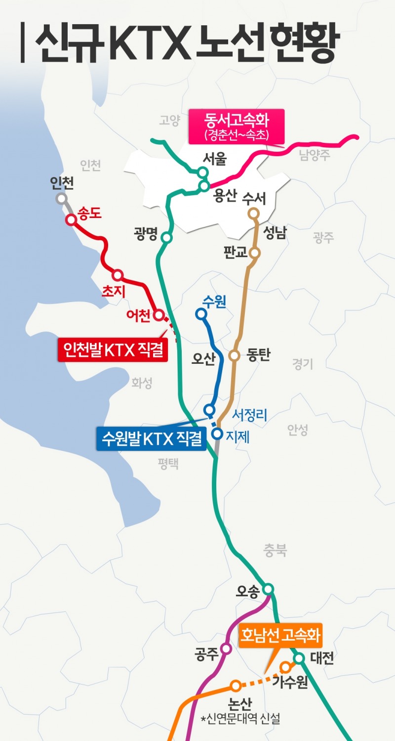 ‘송도·수원·논산’, 신설 KTX 주변 아파트 ‘눈길’