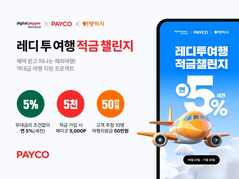 NHN페이코, 해외여행 지원 제휴 상품 ‘페퍼스 여행적금 with PAYCO’ 출시