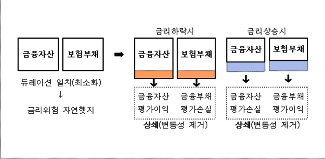 (제공=법무부)
