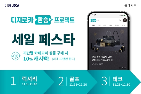 롯데카드 ‘환승프로젝트 세일 페스타’ 실시