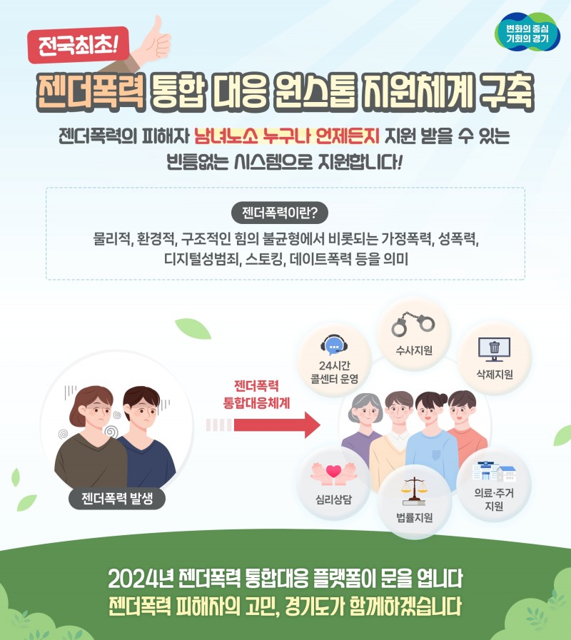 젠더폭력 통합대응체계 안내