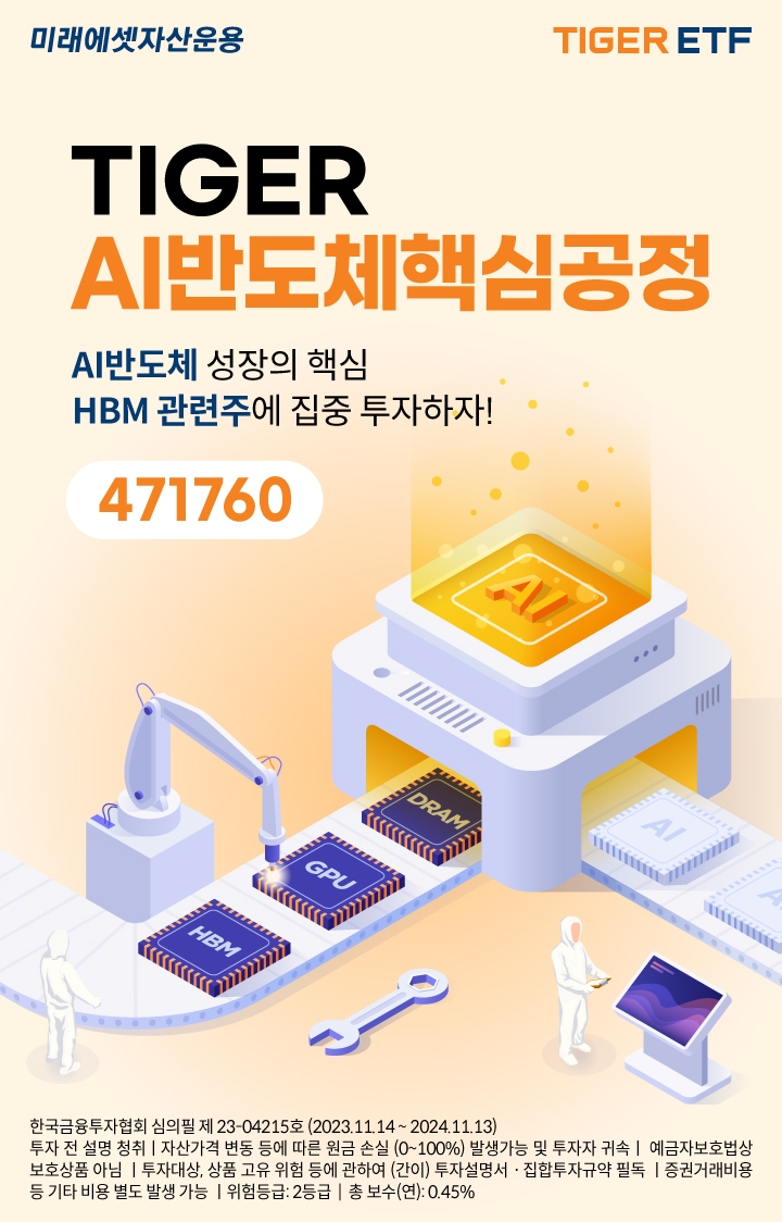 미래에셋운용, TIGER ETF 2종 신규 상장