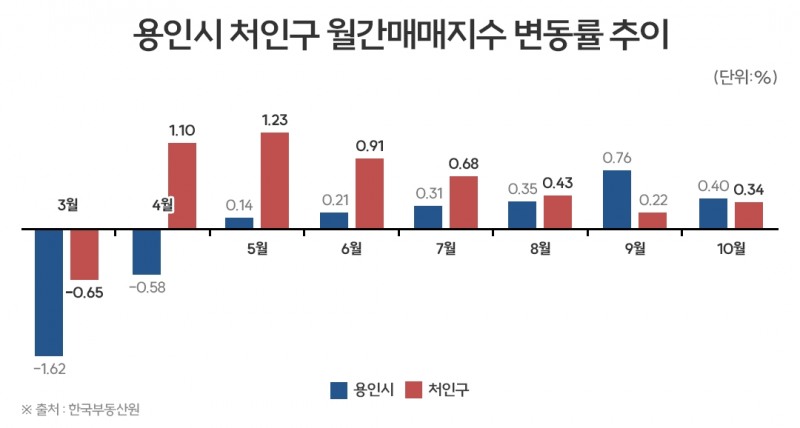 영주·충주·세종 등 국가산단 승인 지역 내 신규분양 눈길