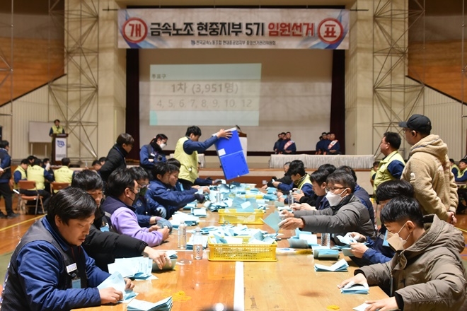 (사진제공=현대중공업지부)