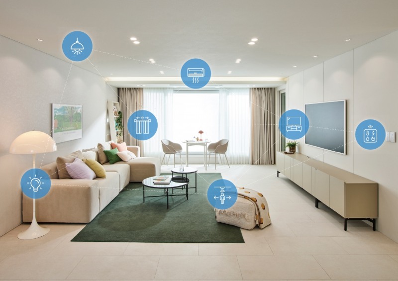 한샘이 삼성전자 스마트싱스와 연결되는 스마트홈 신제품을 출시했다.(사진=한샘)