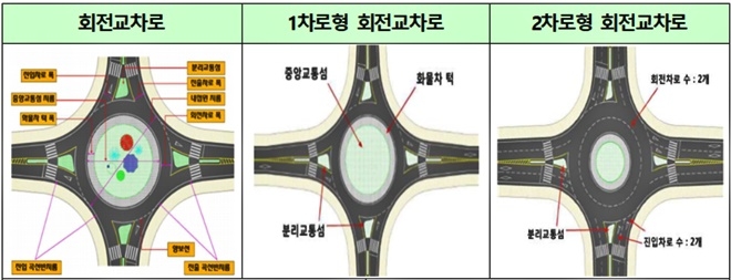 (제공=경남경찰청)