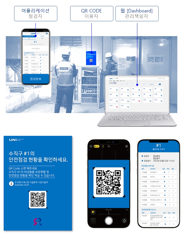 수직구 비상설비 디지털 점검방식 전환.(사진=SR)