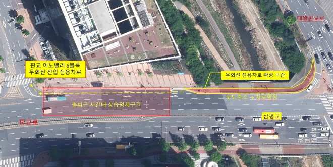 분당구 삼평동 판교이노밸리 6블록 일대에 진입하기 위한 우회전 전용차로를 개통했다.