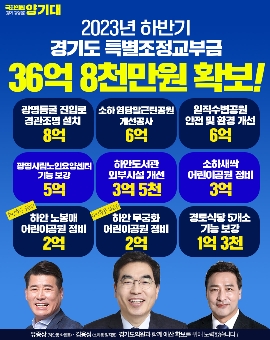 하반기 경기도 교부금 확보 내용 (포스터=양기대 의원실)