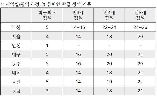 (제공=전교조부산지부)