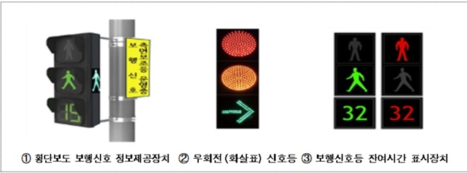 교통사고 없는 스마트 횡단보도 조성.(제공=부산시)