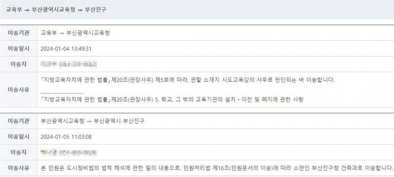 교육부 질의 회신.