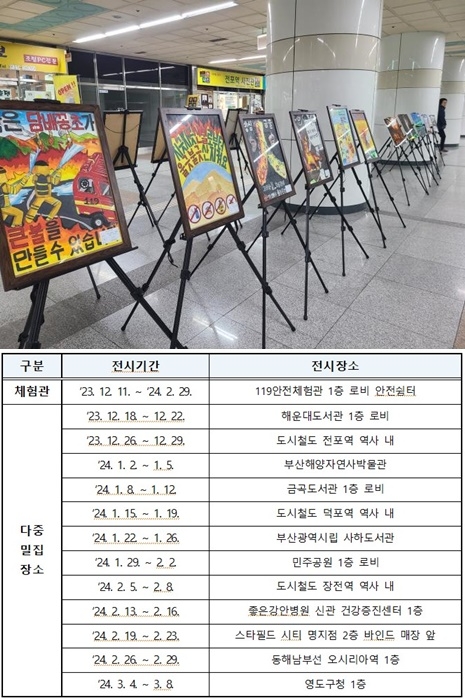 (제공=부산소방재난본부)