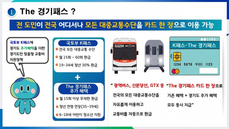 The 경기패스 안내