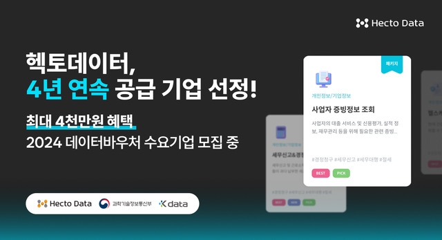 헥토데이터, 4년 연속 ‘데이터바우처 지원사업 공급기업’ 선정