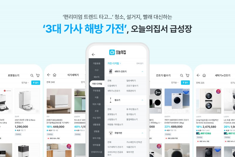 오늘의집 "3대 가사 해방 가전’ 카테고리 성장 두드러져