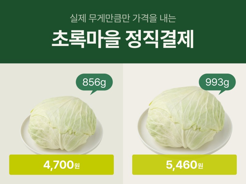 초록마을, 상품 무게만큼만 지불하는 ‘정직결제’ 도입