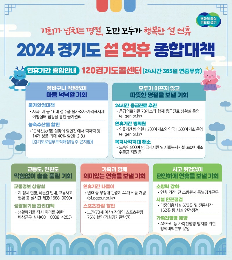 2024 설명절 종합대책 안내