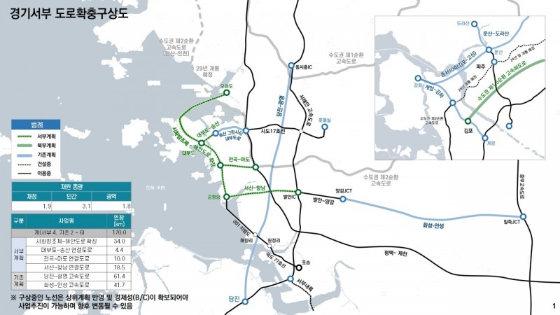 경기서부 도로확충구상도