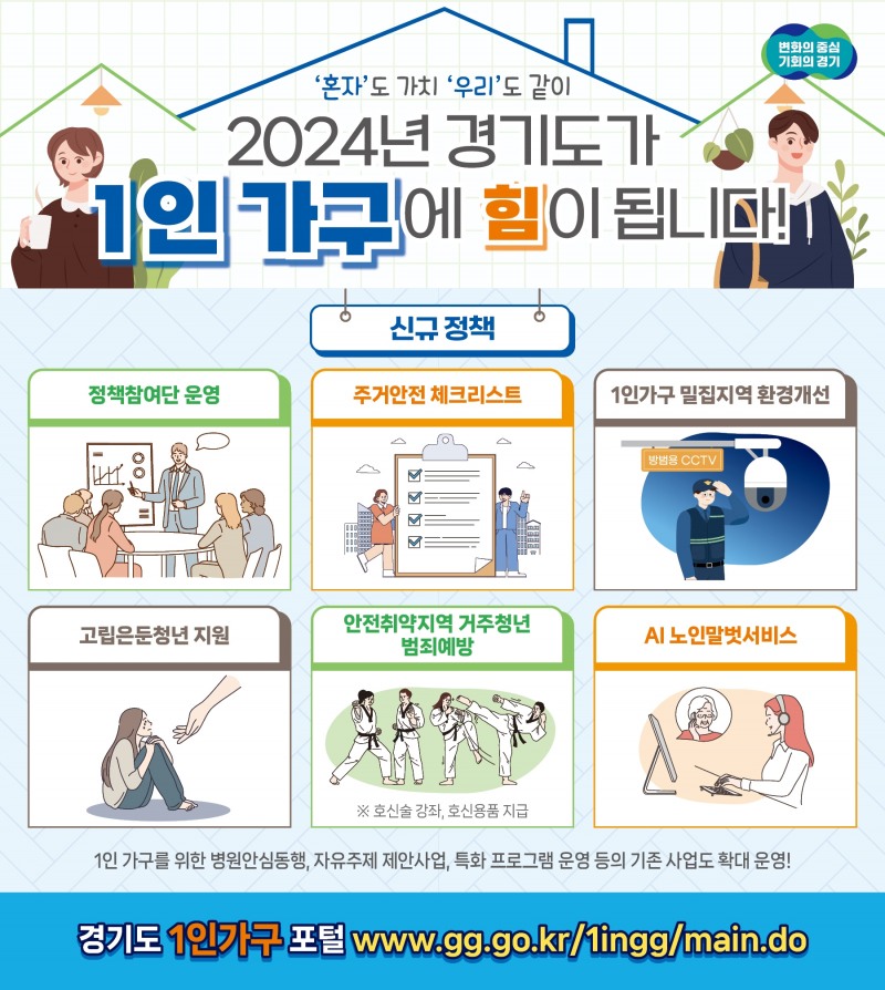 1인가구 정책 안내