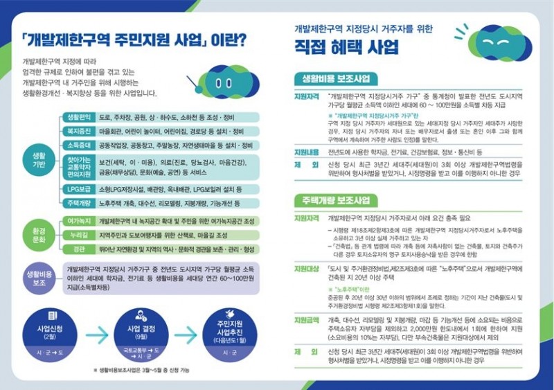 개발제한구역 주민지원사업 홍보물