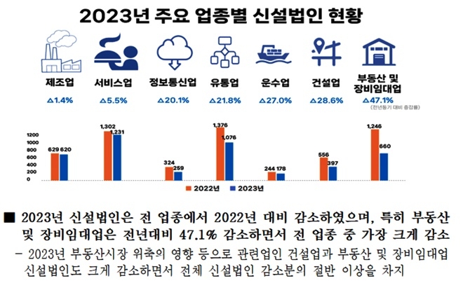 (제공=부산상의)