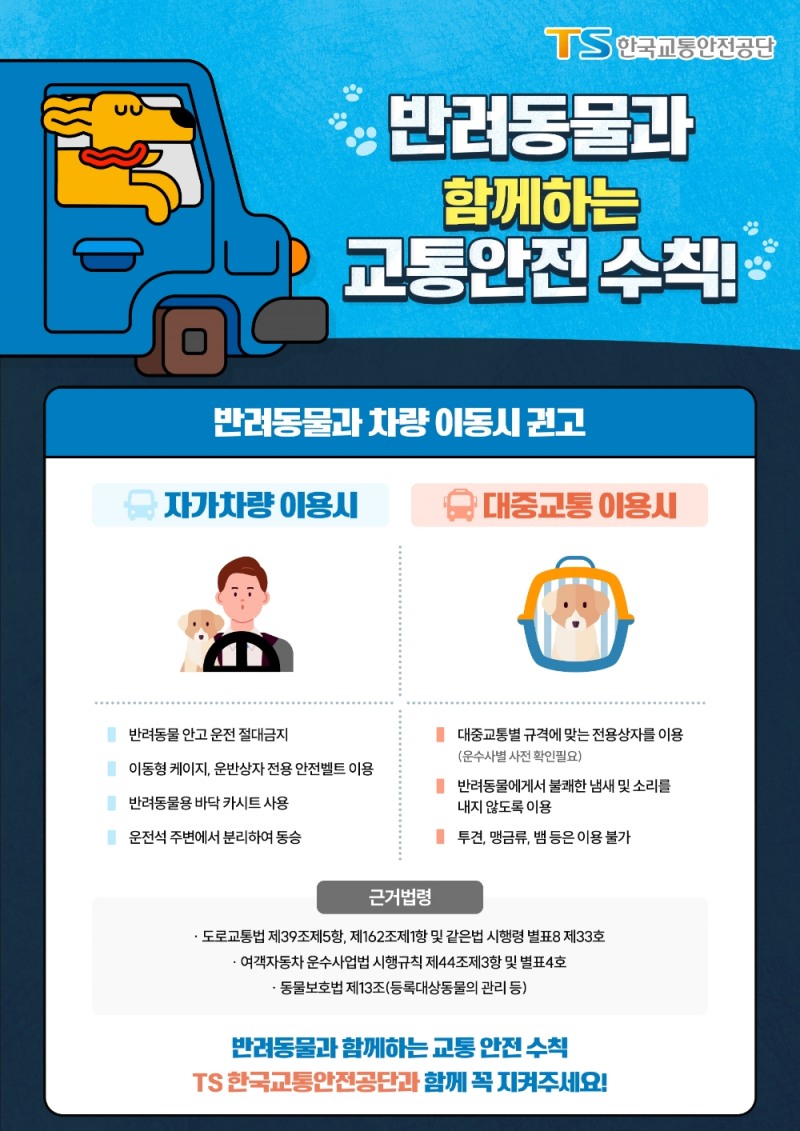 반려동물과 함께하는 교통안전수칙 포스터.(사진=한국교통안전공단)