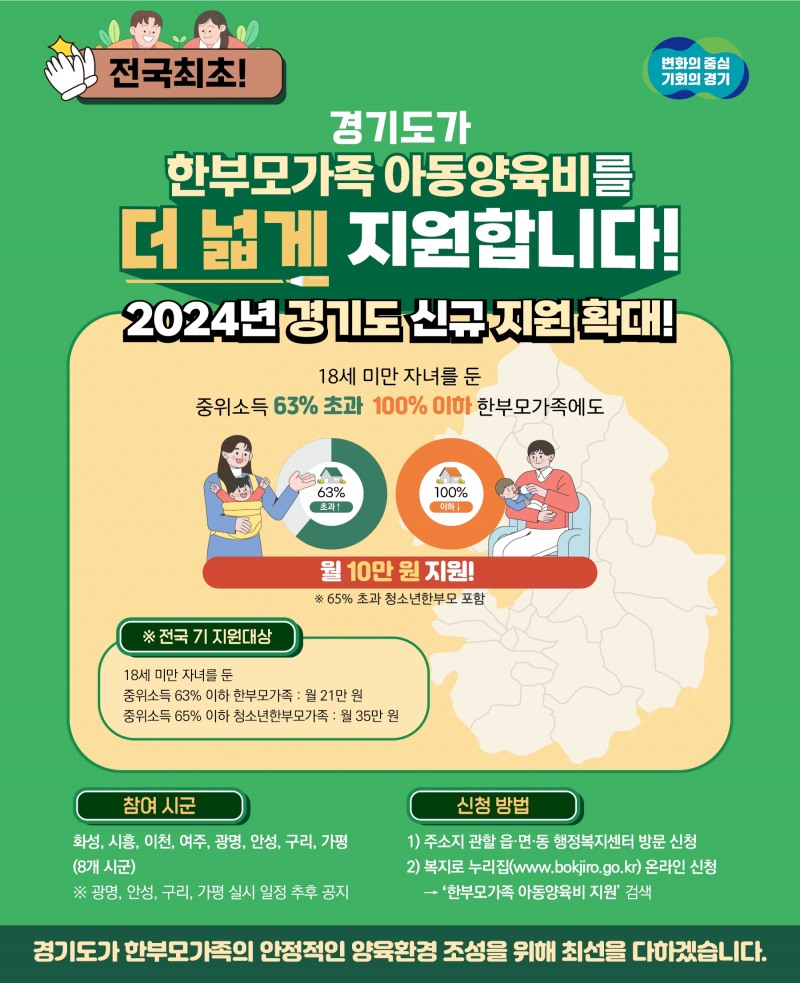 한부모가족 아동 양육비 지원 확대 안내