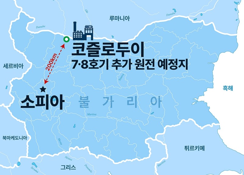 불가리아 코즐로두이(Kozloduy) 원자력발전소 위치도.(사진=현대건설)