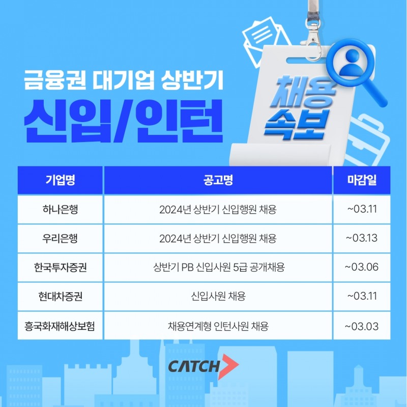 진학사 캐치, 하나은행, 우리은행 등 금융권 상반기 신입/인턴 채용 시작