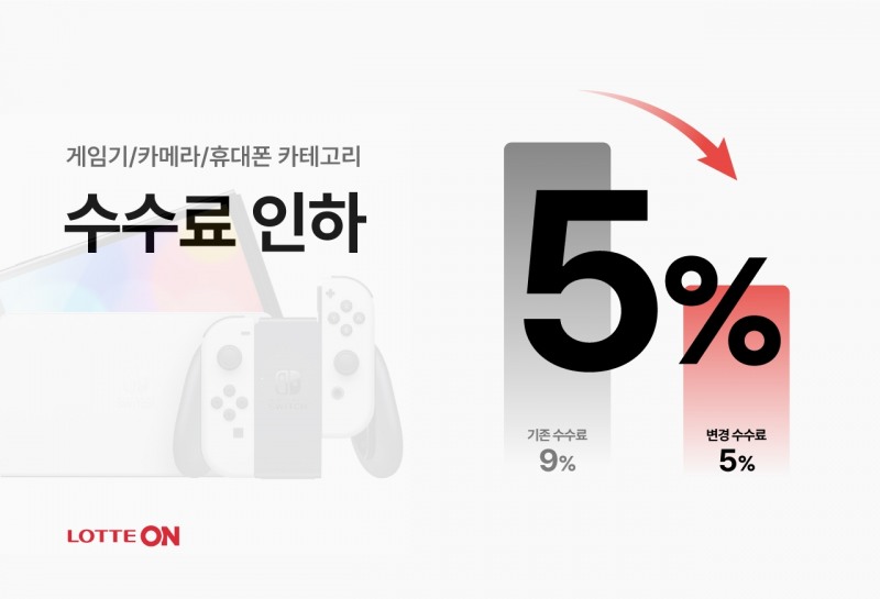 롯데온, 셀러 판매 수수료 5%로 인하
