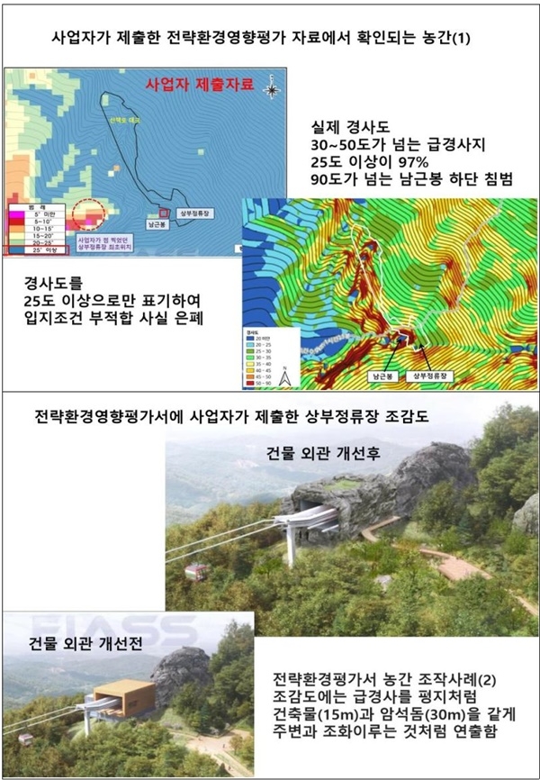 (제공=영남알프스 케이블카반대 대책위)