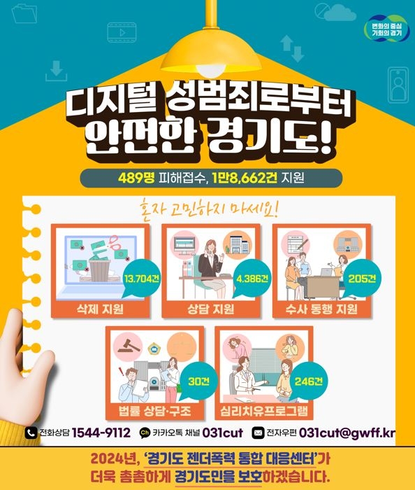 디지털성범죄 피해자 지원 안내