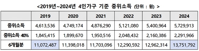 (제공=법무부)