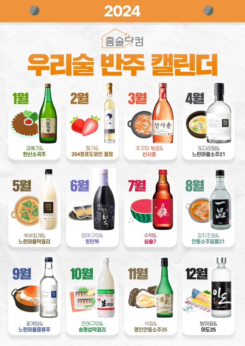 홈술닷컴, '반주(飯酒) 캘린더' 공개