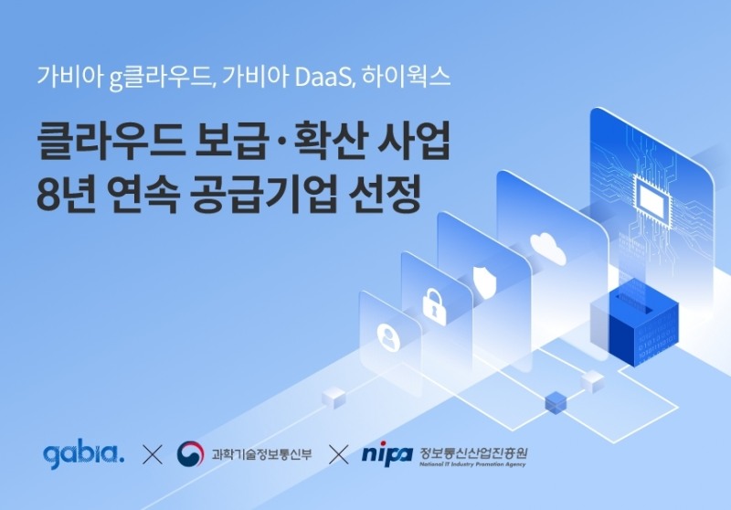 가비아, ‘중소기업 클라우드 서비스 보급·확산 사업’ 8년 연속 공급기업 선정