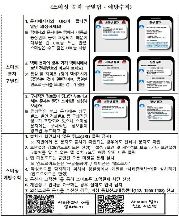 (제공=대구경찰청)