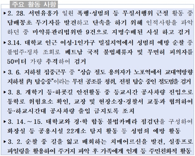 (제공=부산경찰청)