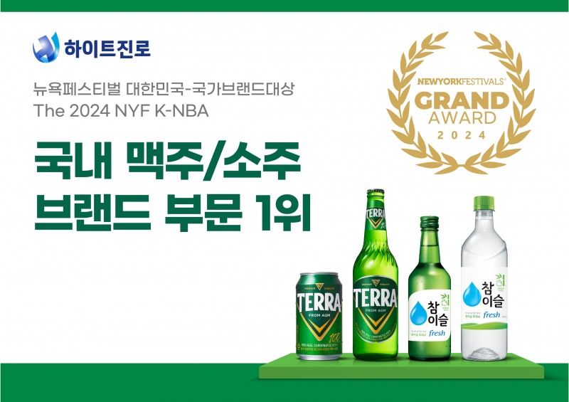 하이트진로, 테라·참이슬 ‘대한민국 국가브랜드 대상’ 1위 차지